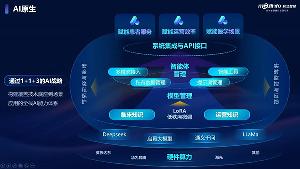 新华三携手联众智慧推出数智健康云平台软硬一体解决方案