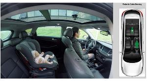 毫米波雷达：汽车驾乘安全的守护天使