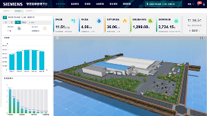 爆改20年老厂，能耗直降20-30%，这家车企偷偷上分