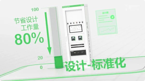 赋能绿色发展，施耐德电气为这座数据中心构建“算力动脉”!