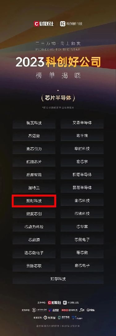荣获财联社两项大奖！聚时科技再获行业认可