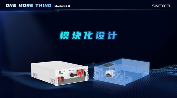 盛弘储能丨极简融合，Module 2.0 模块化储能变流器高能来袭