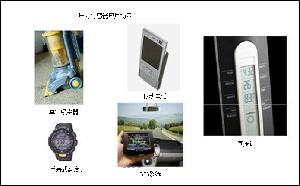 MEMS气体传感器全解析：分类、应用及行业巨头