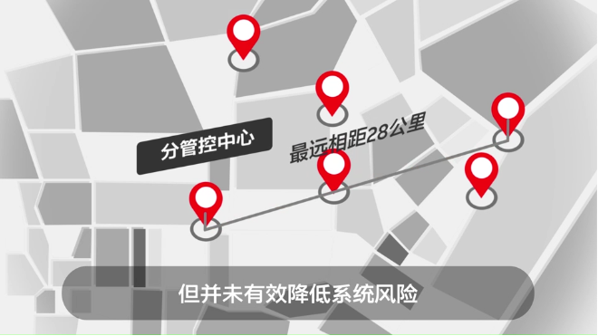 ABB Ability™智慧水务解决方案