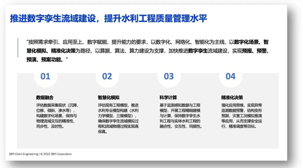 IBM 助力上海水利科技推进数字孪生水利工程建设